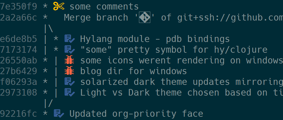 /img/spacemacs/magit-symbols.png